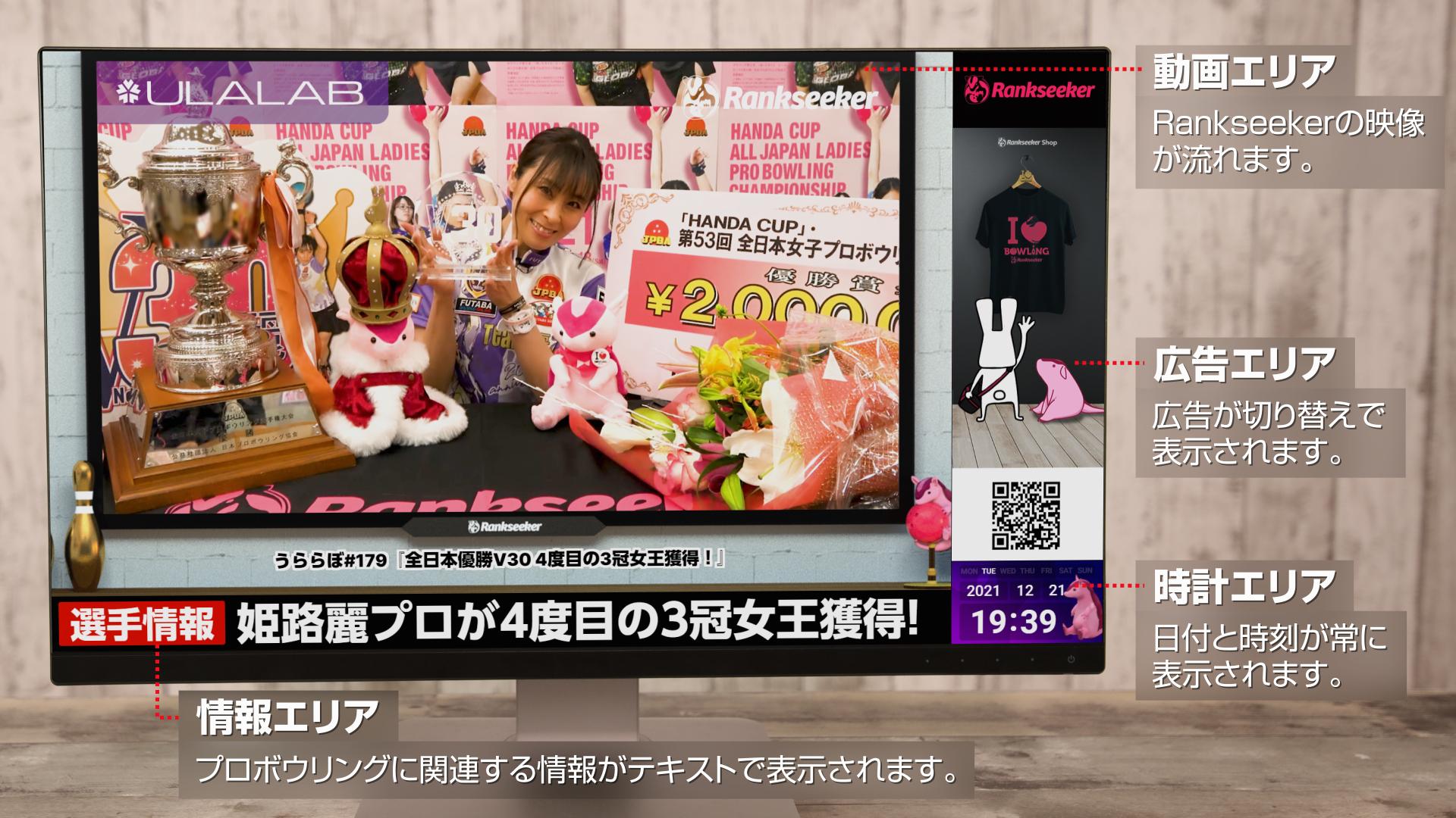 動画エリアにはプロボウラーの映像が流れます。情報エリアプロボウリングに関連する情報がテキストで流れます。広告エリアには広告が切り替えで表示されます。時計エリアには日時と時刻が常に表示されます。